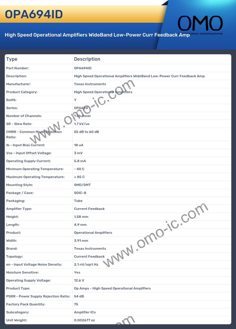 OPA694ID