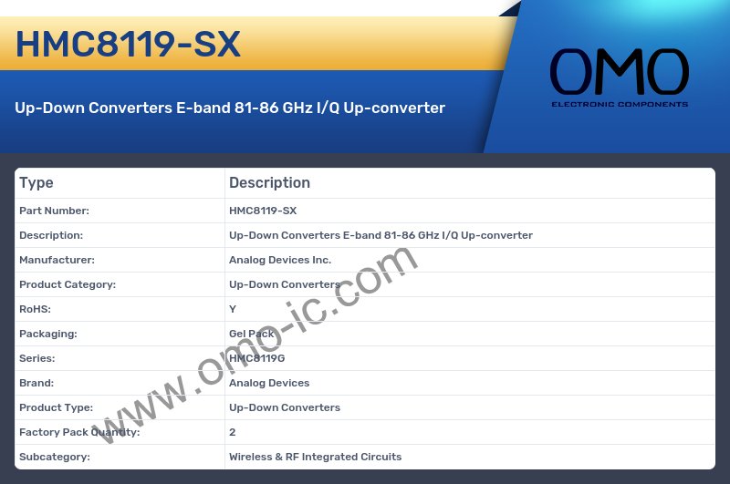 HMC8119-SX