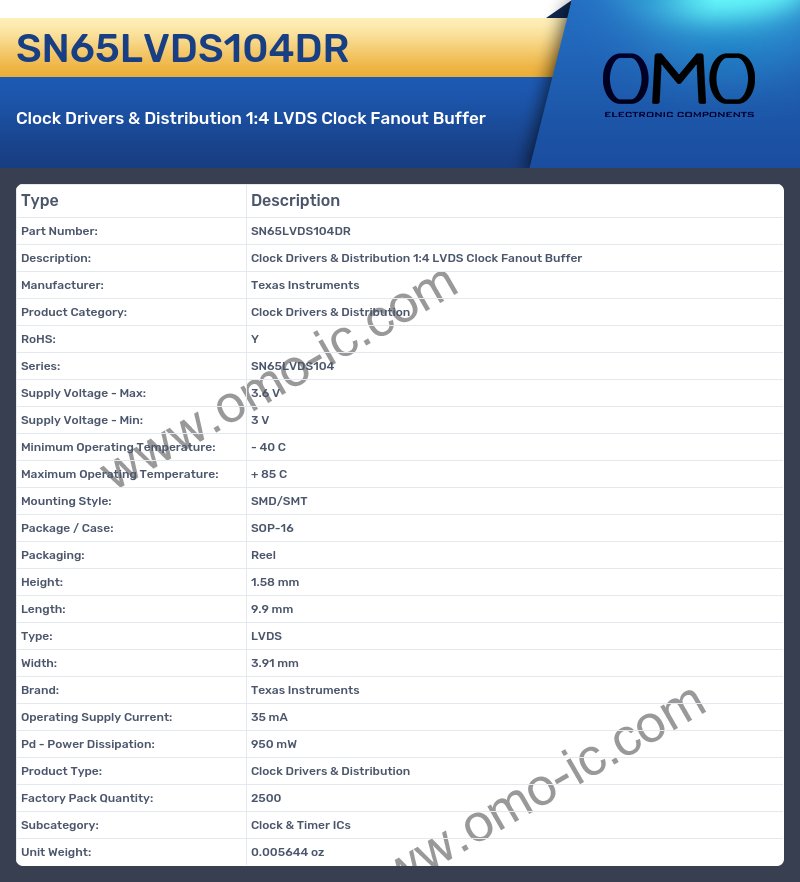 SN65LVDS104DR