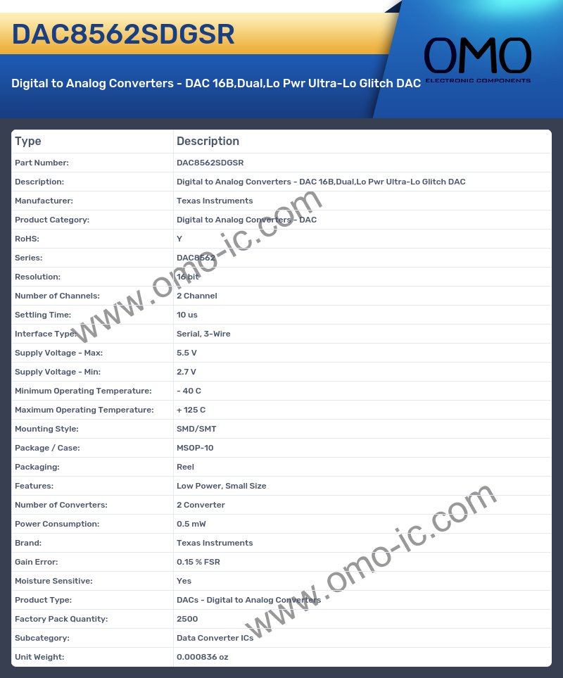 DAC8562SDGSR