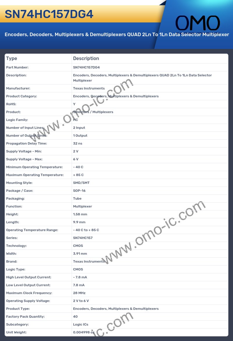 SN74HC157DG4