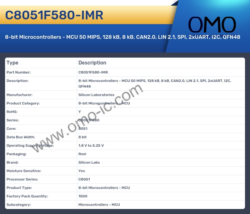 C8051F580-IMR
