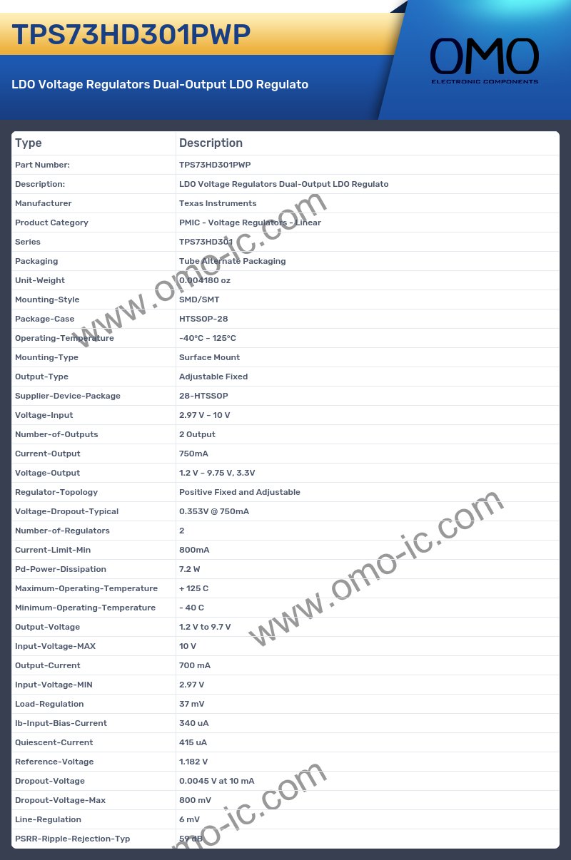 TPS73HD301PWP