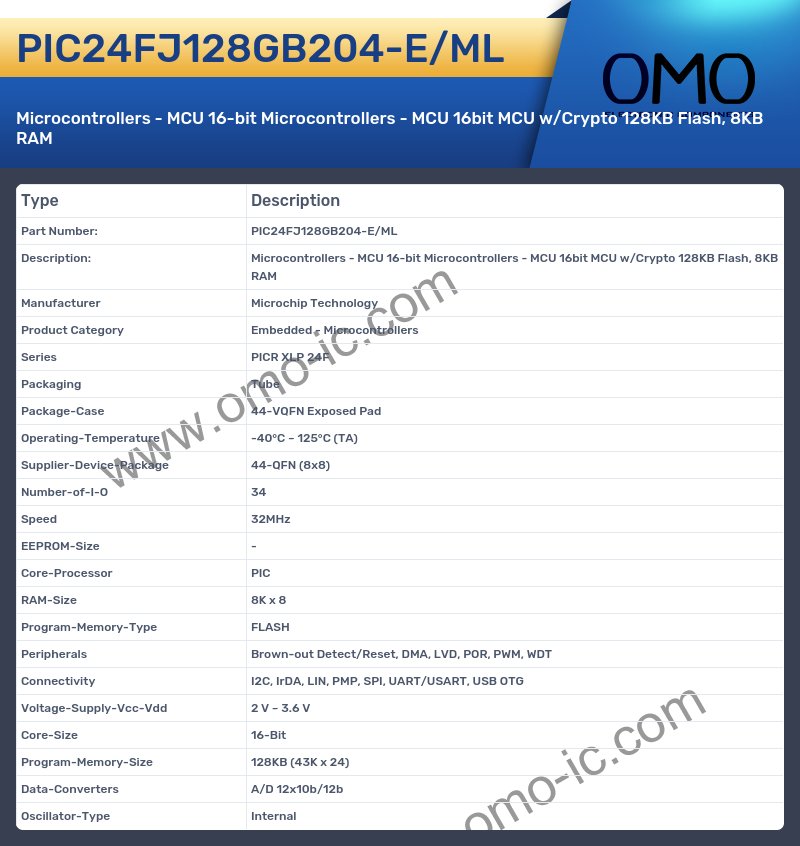 PIC24FJ128GB204-E/ML