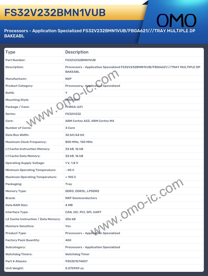 FS32V232BMN1VUB