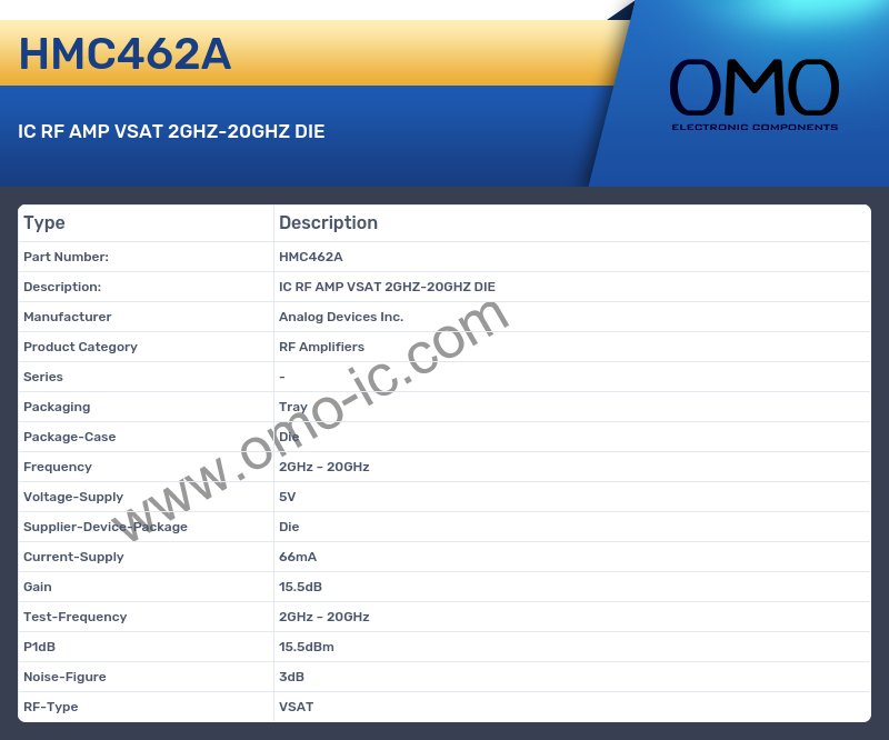 HMC462A