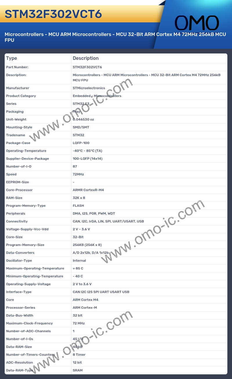 STM32F302VCT6