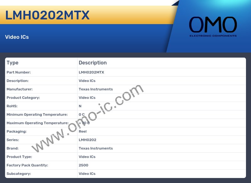 LMH0202MTX