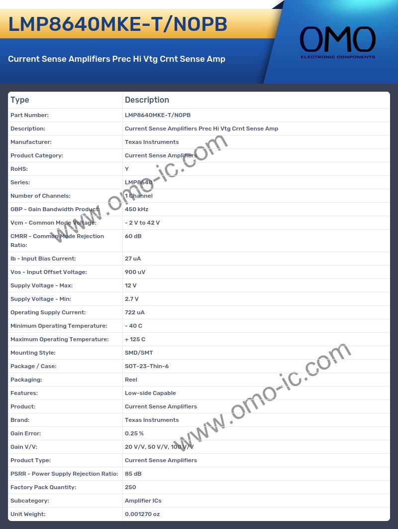 LMP8640MKE-T/NOPB