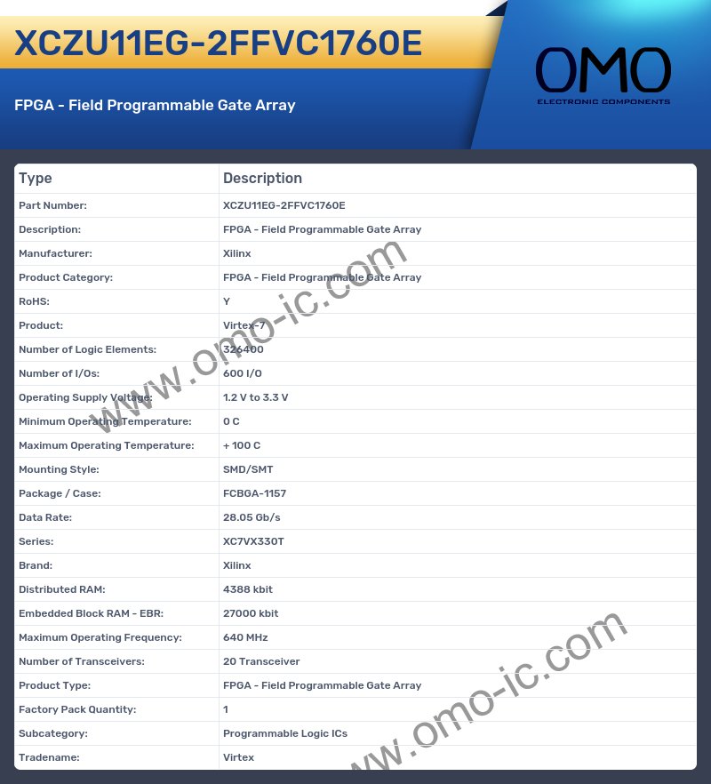 XCZU11EG-2FFVC1760E