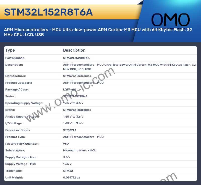STM32L152R8T6A