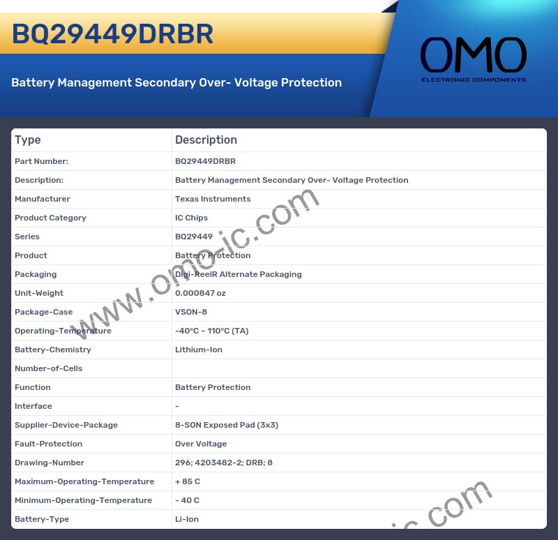 BQ29449DRBR