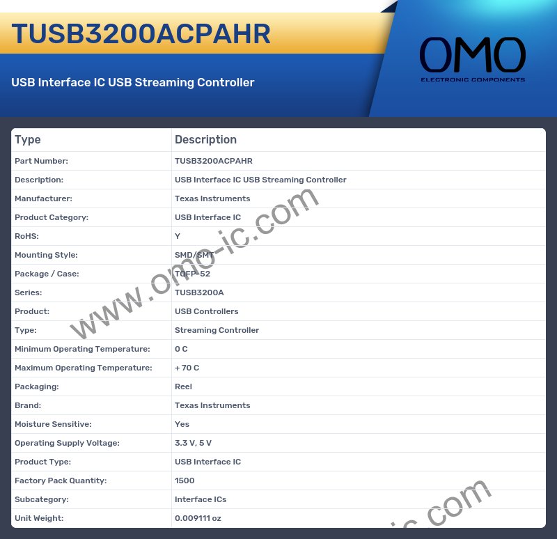 TUSB3200ACPAHR