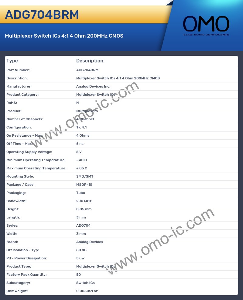 ADG704BRM