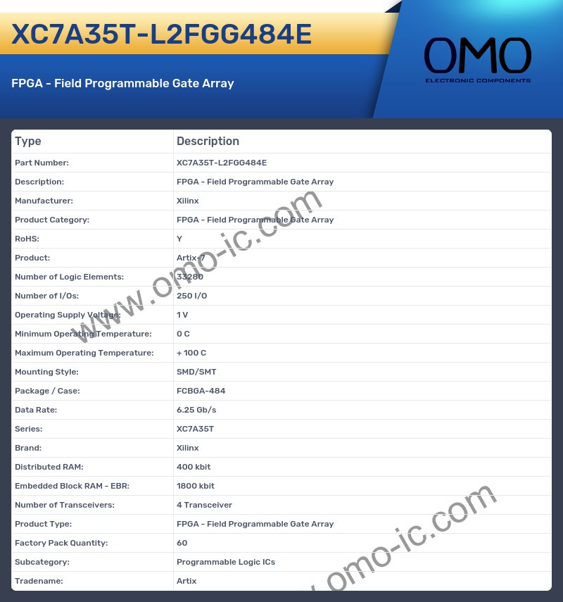 XC7A35T-L2FGG484E