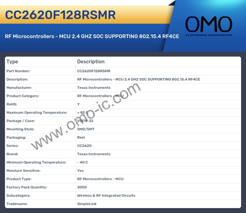 CC2620F128RSMR