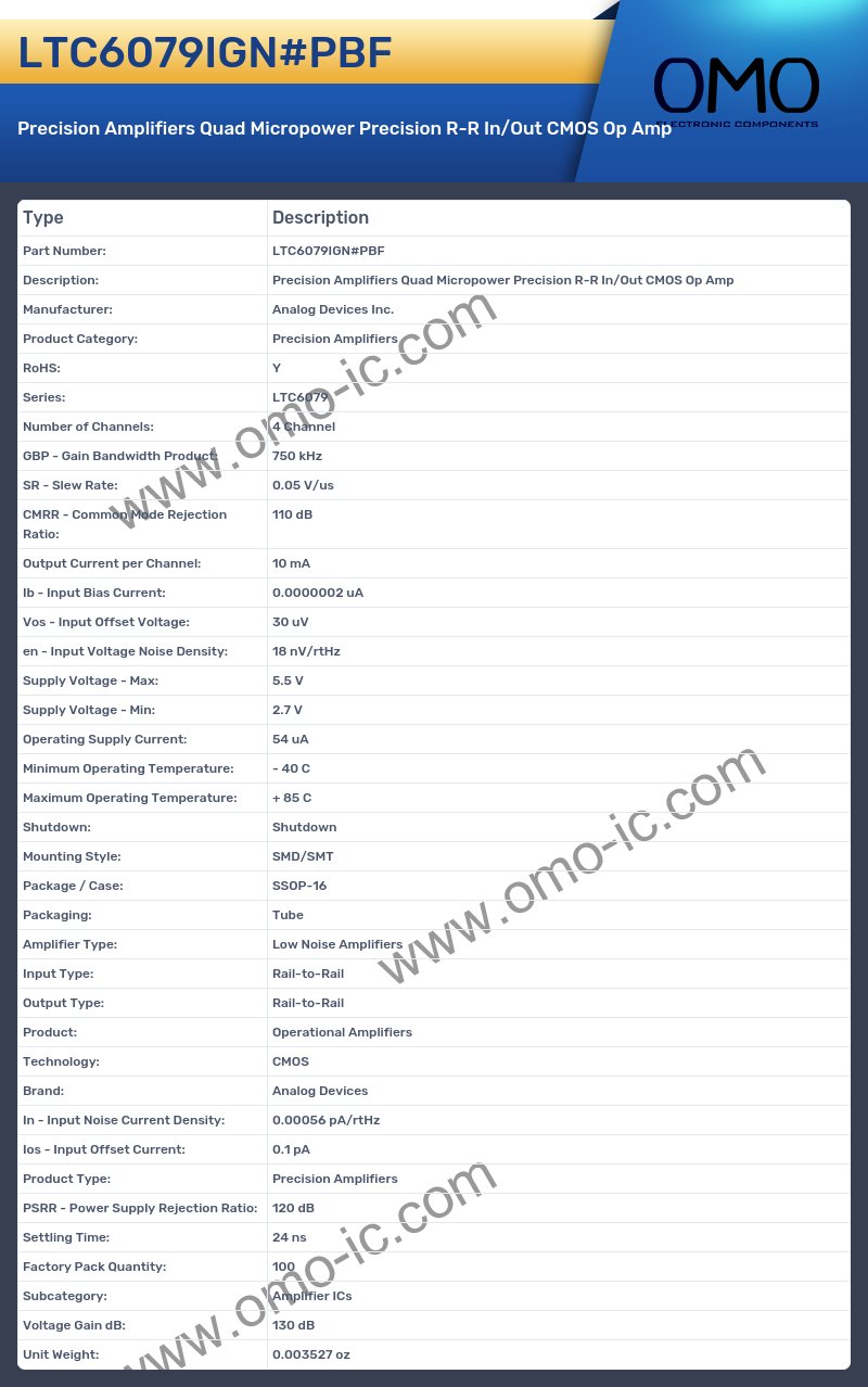 LTC6079IGN#PBF