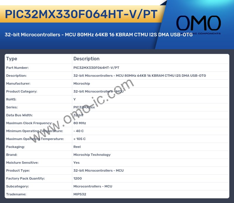PIC32MX330F064HT-V/PT