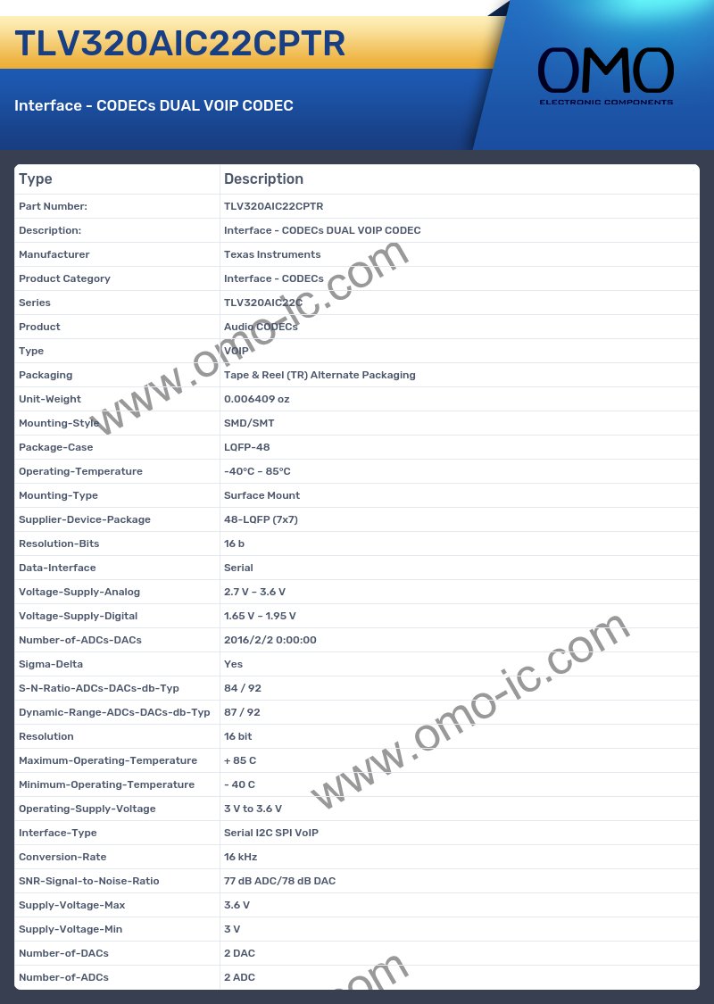 TLV320AIC22CPTR