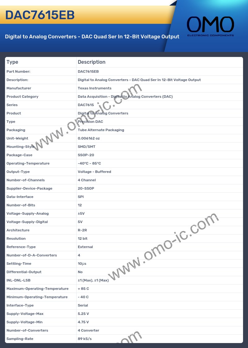 DAC7615EB