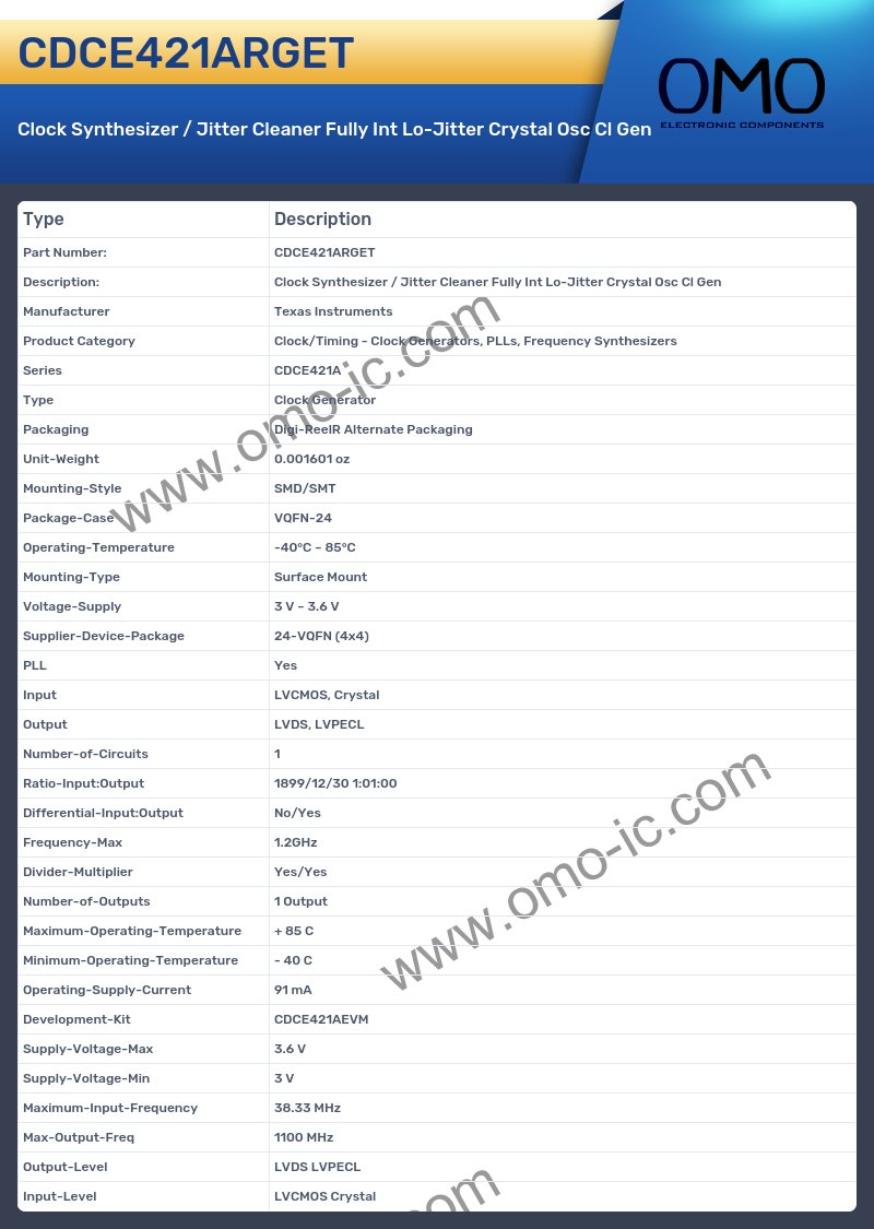 CDCE421ARGET