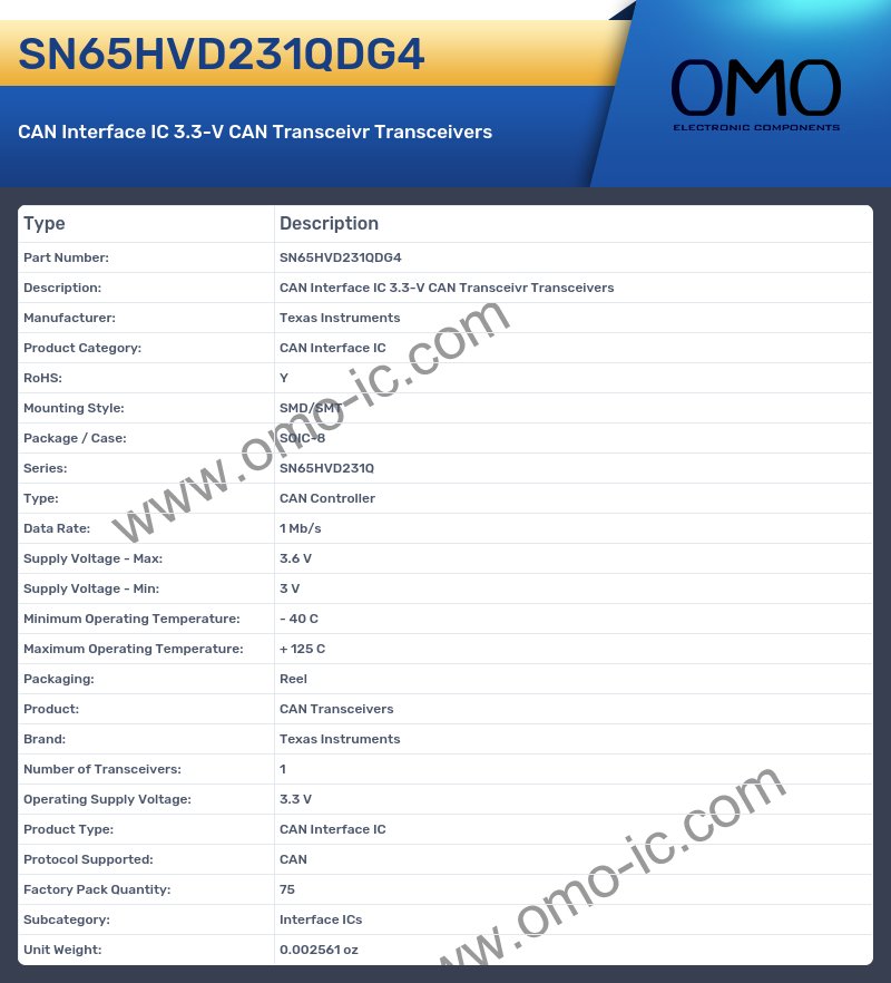 SN65HVD231QDG4