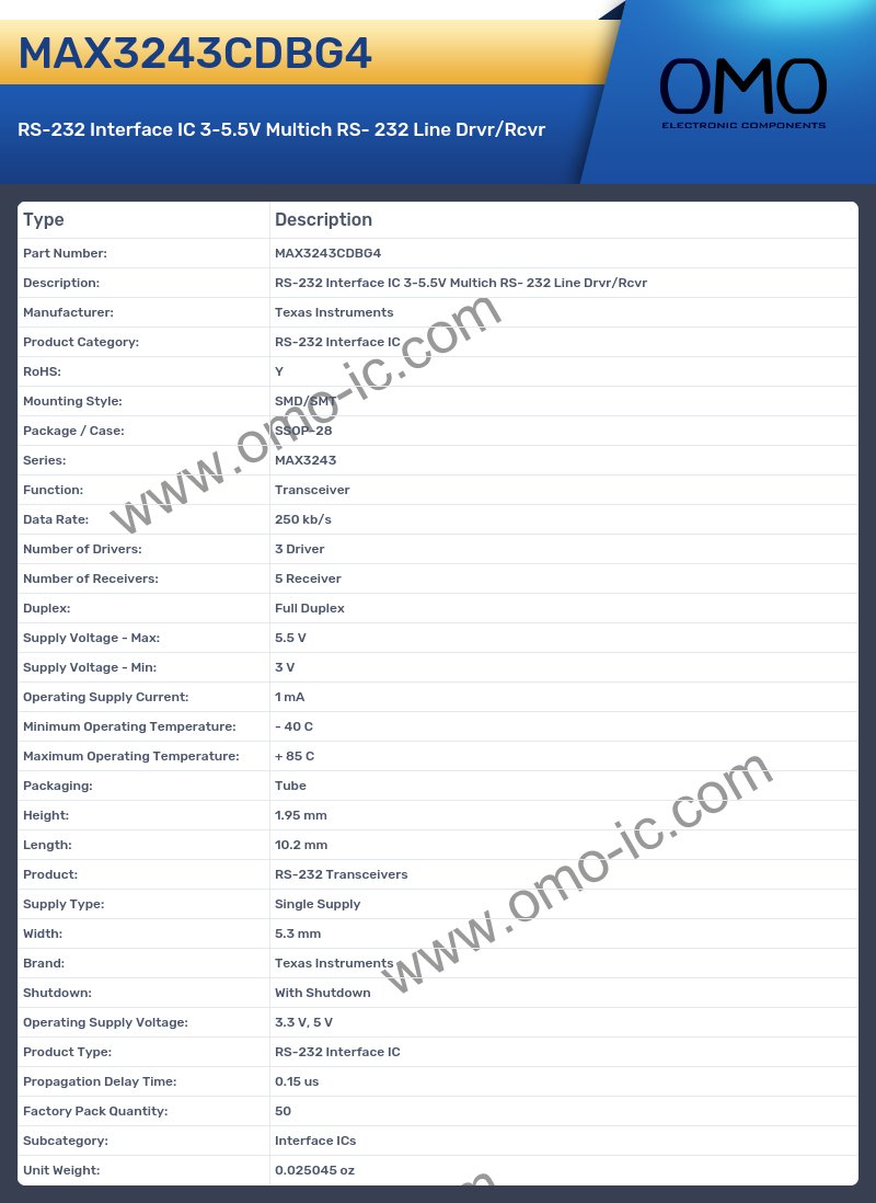 MAX3243CDBG4