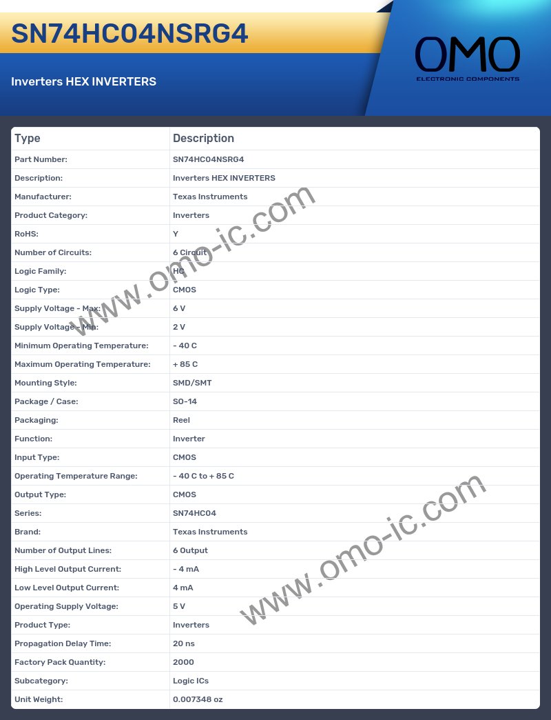 SN74HC04NSRG4