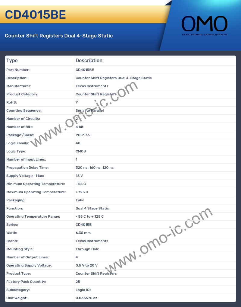 CD4015BE