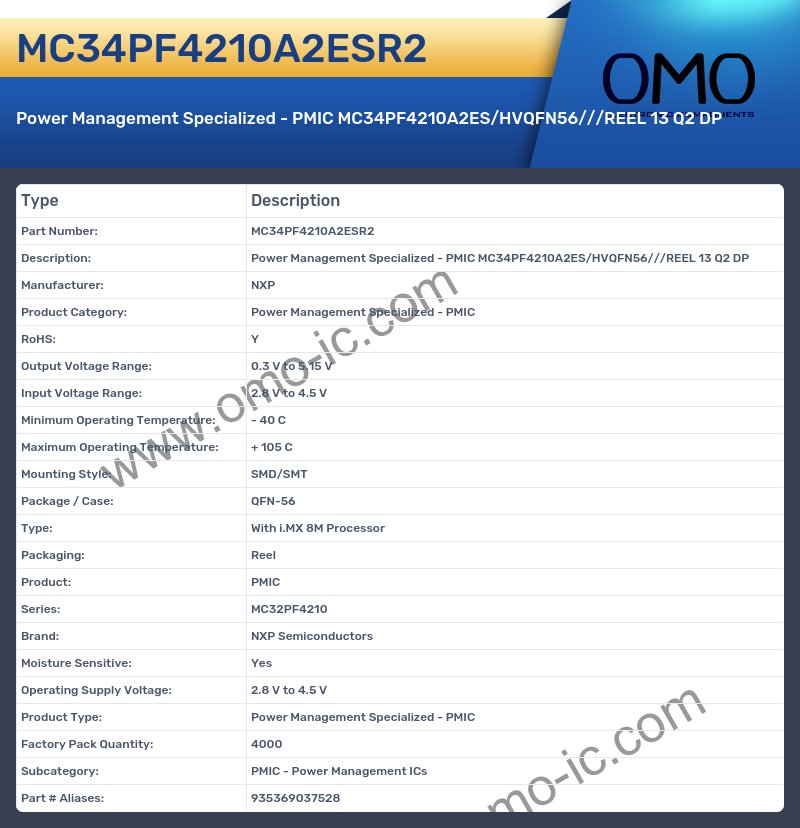 MC34PF4210A2ESR2