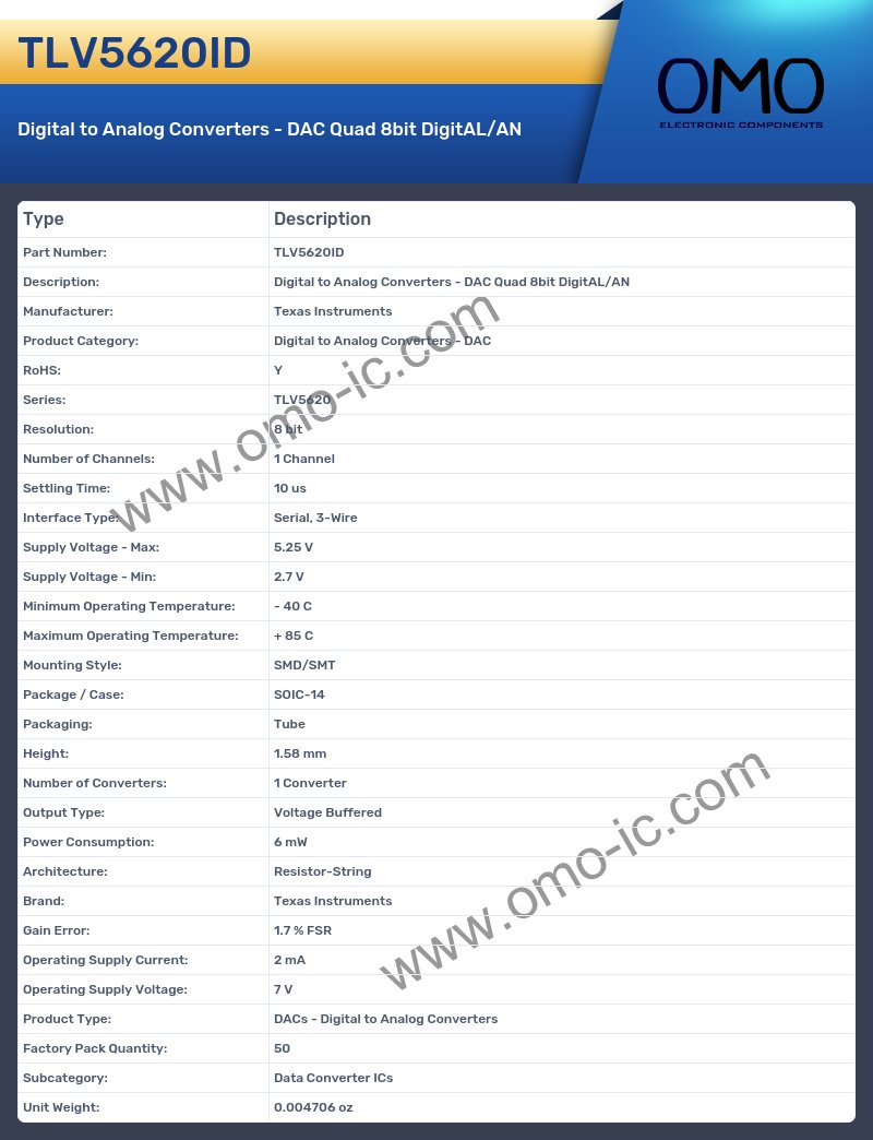TLV5620ID