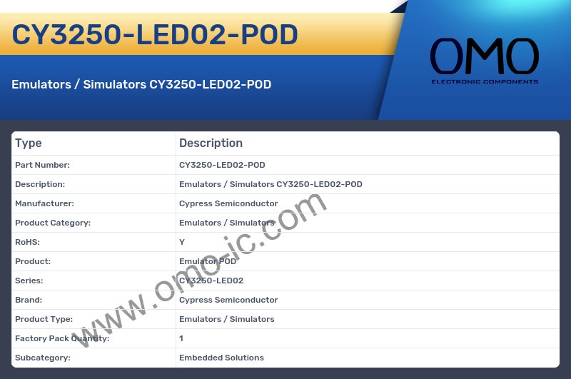 CY3250-LED02-POD