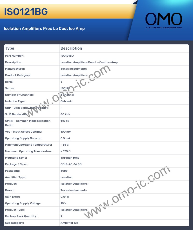ISO121BG