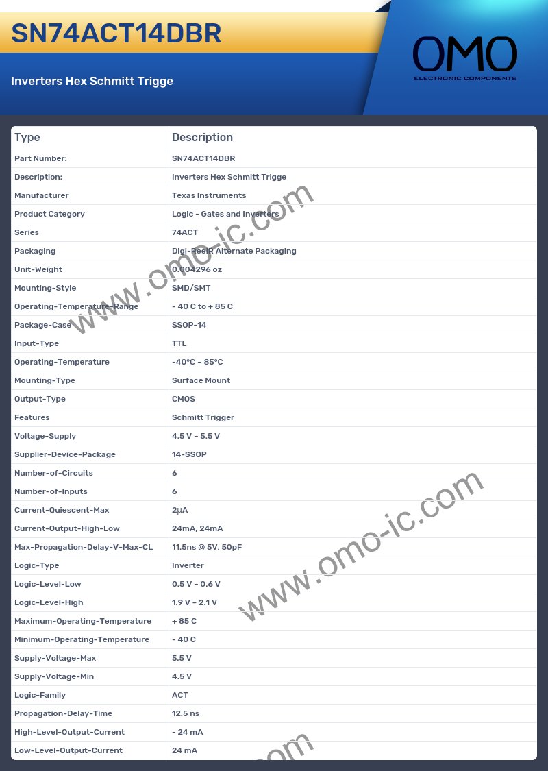 SN74ACT14DBR