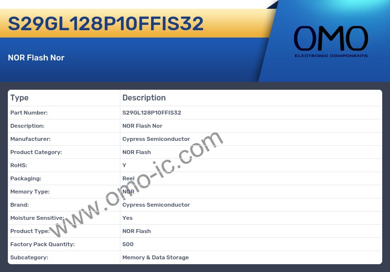 S29GL128P10FFIS32