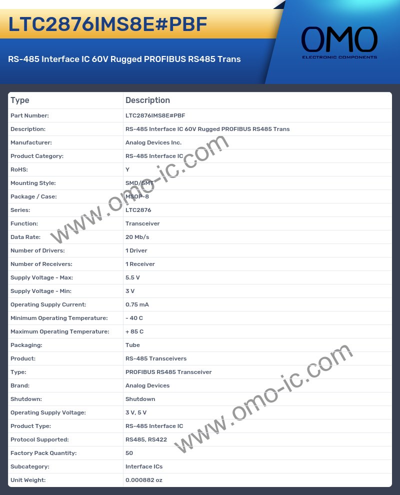 LTC2876IMS8E#PBF