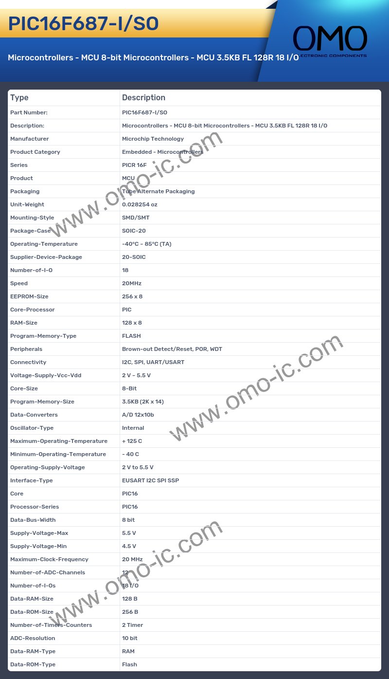 PIC16F687-I/SO