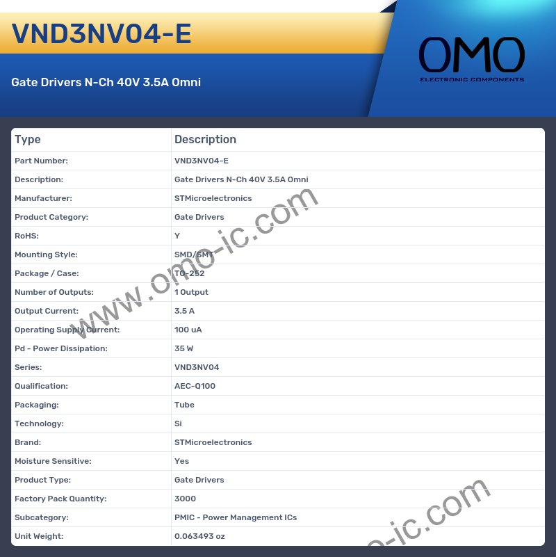 VND3NV04-E