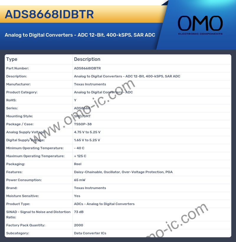 ADS8668IDBTR