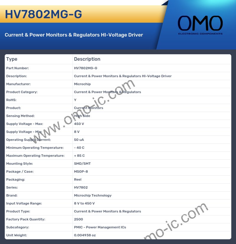 HV7802MG-G