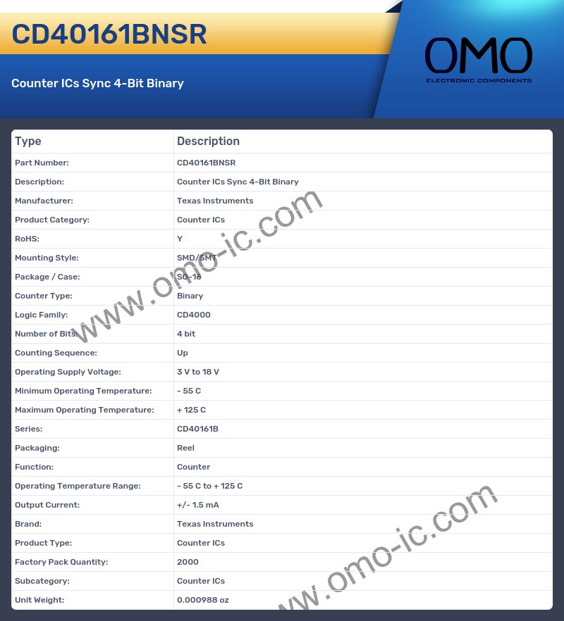 CD40161BNSR