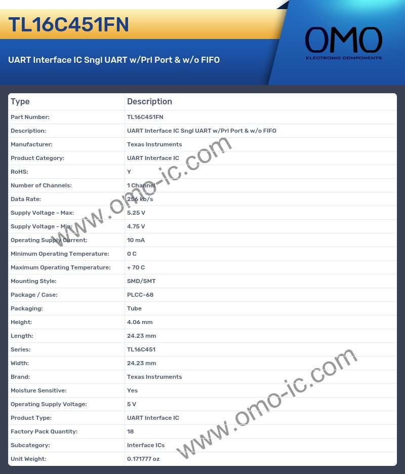 TL16C451FN