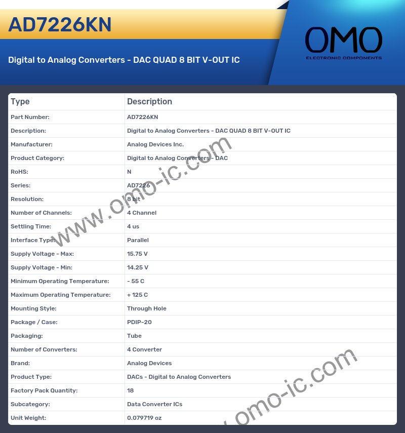 AD7226KN