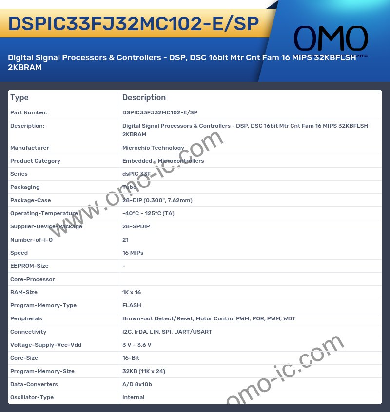 DSPIC33FJ32MC102-E/SP