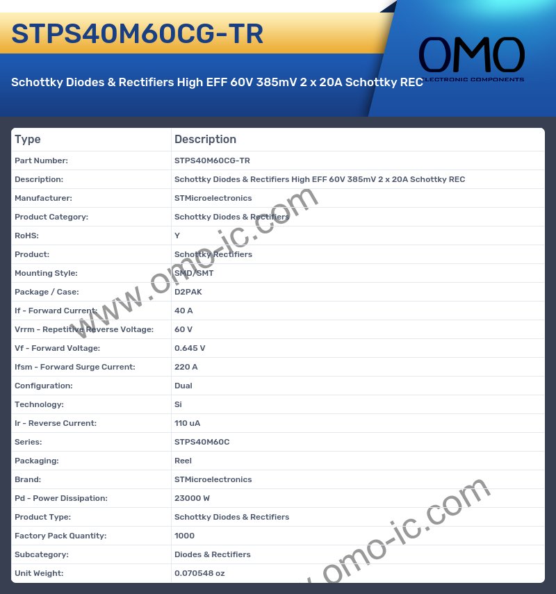 STPS40M60CG-TR