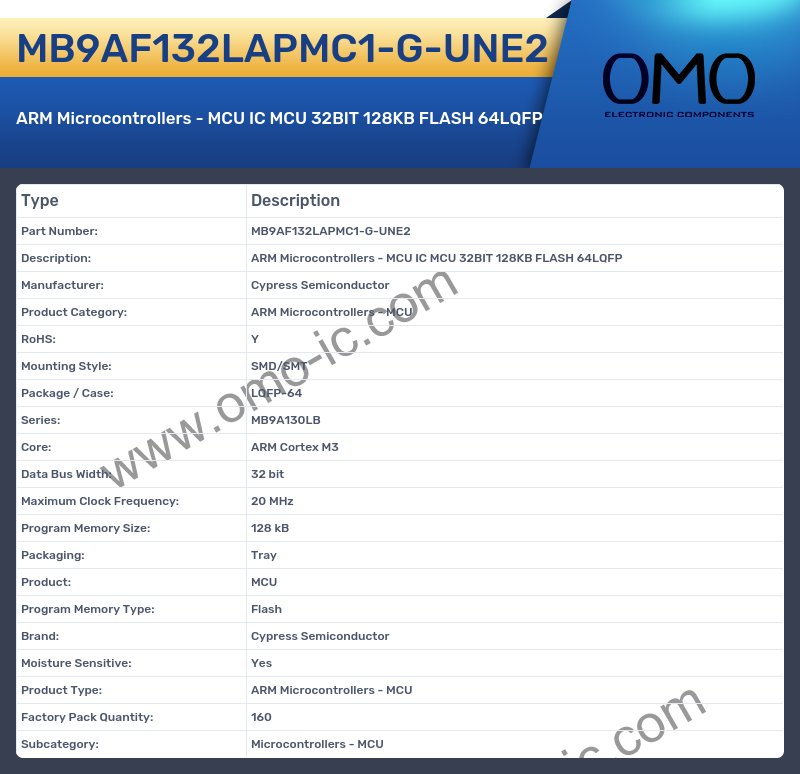MB9AF132LAPMC1-G-UNE2