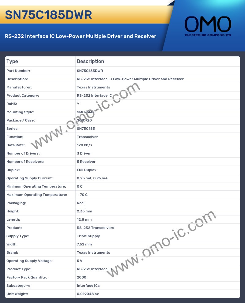 SN75C185DWR