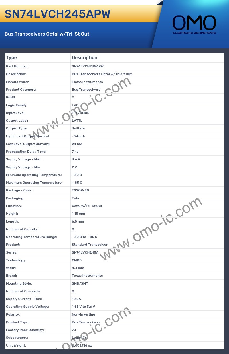SN74LVCH245APW