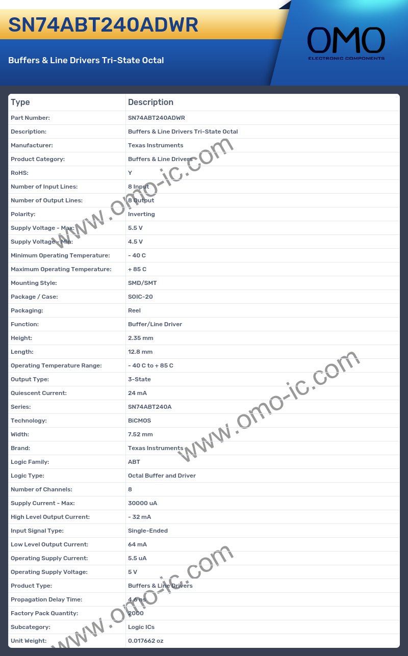 SN74ABT240ADWR