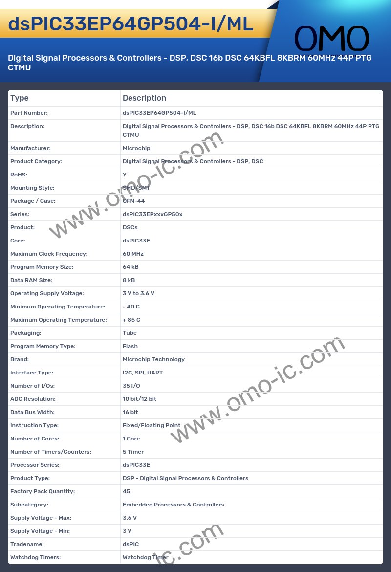 dsPIC33EP64GP504-I/ML
